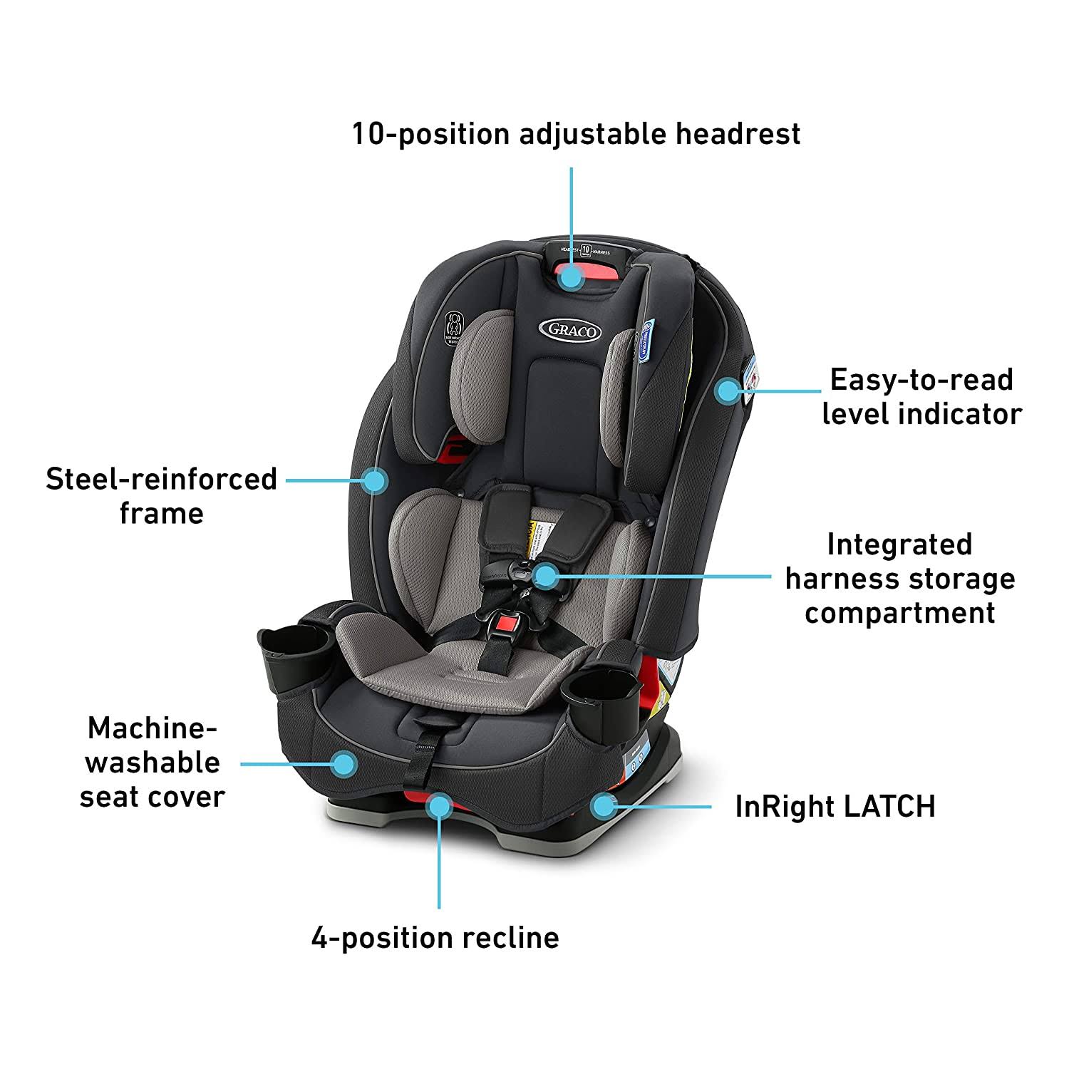Graco Slimfit 3 in 1 Car Seat | Slim u0026 Comfy Design Saves Space in Your Back SEAT, Redmond, 2daydeliver Exclusive