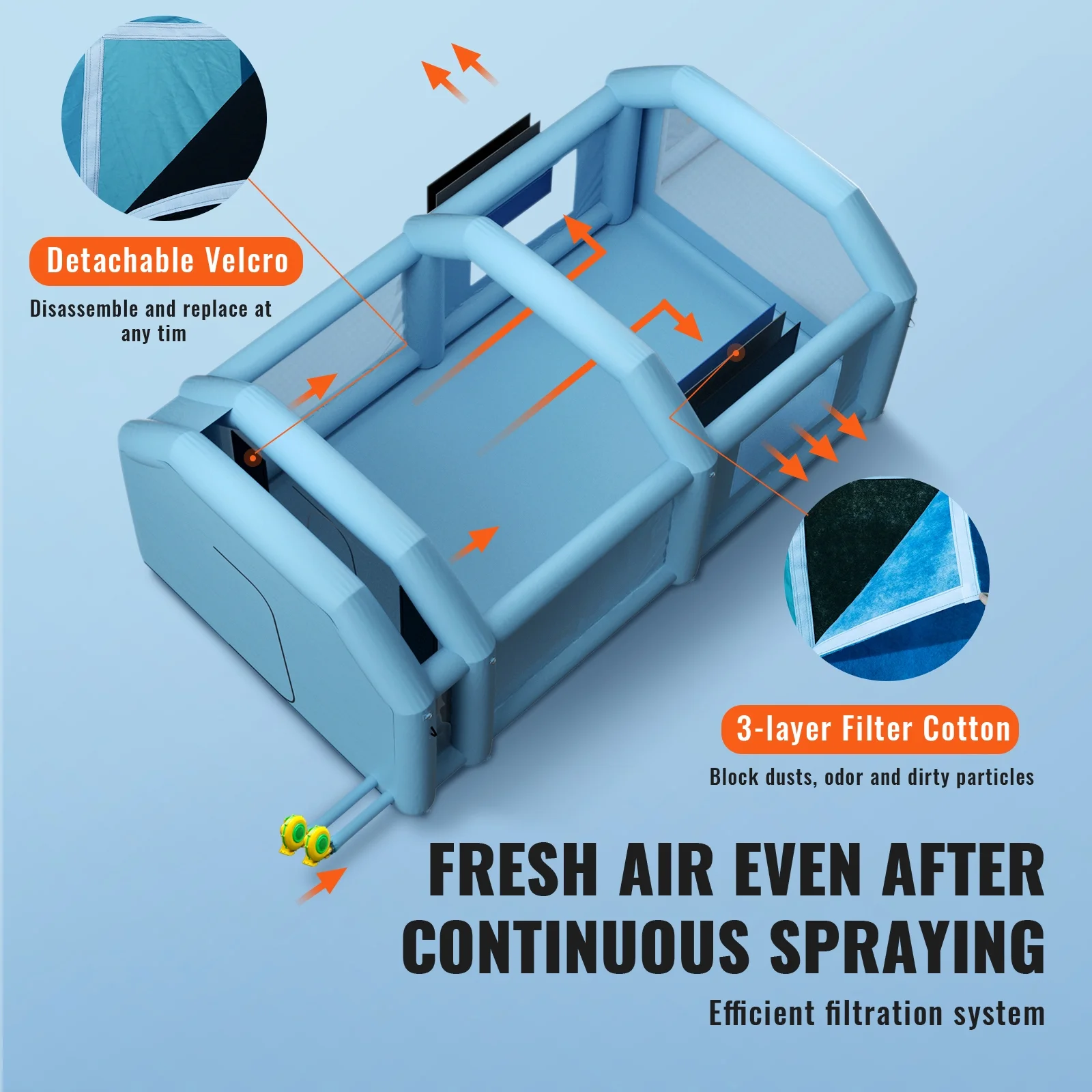 SKYSHALO Inflatable Paint Booth 26x15x11ft Inflatable Spray Booth Car Paint Tent with 750W+950W Filter System Blower