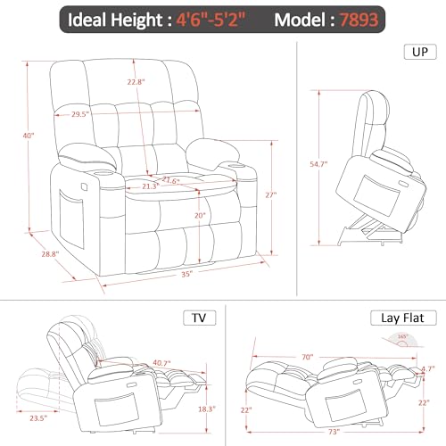 MCombo Dual Motor Power Lift Recliner Chair with Massage and Heat for Elderly People, Infinite Position, USB Ports, Cup Holders, Fabric 7890 (Medium-Regular, Burgundy)