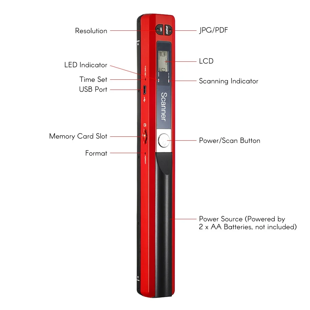 Portable Handheld Wand Wireless Scanner A4 Size 900DPI JPG/PDF Formate LCD Display with Protecting Bag and 8GB TF Card for Business Document Reciepts Books Images