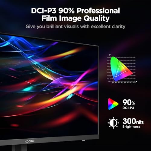 KOORUI 24.5” FHD 1920x1080p VA Gaming Monitor, 170Hz, 1ms, Adaptive Sync, 2xHDMI(144Hz) & DisplayPort(170Hz), sRGB 99%, 75 * 75mm VESA, Tilt Adjustable, Eye Care, Black