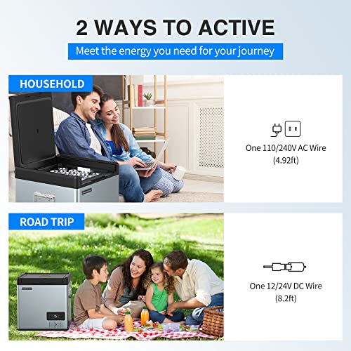 Wesonorous 12 Volt Car Refrigerator,-10℉ to 55℉ 52Qt Dual Zone Car Refrigerator,12 Volt Refrigerator with 12/24V DC & 110-240V AC