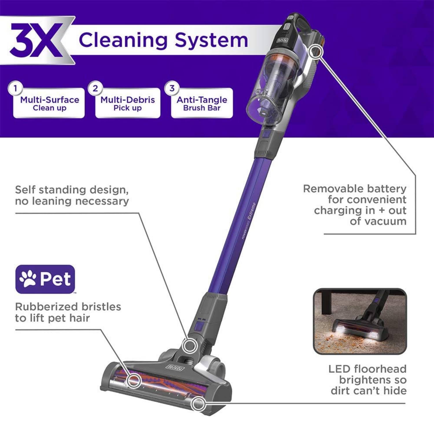 BLACK+DECKER POWERSERIES Extreme BSV2020P Stick Vacuum - cordless - Bagless