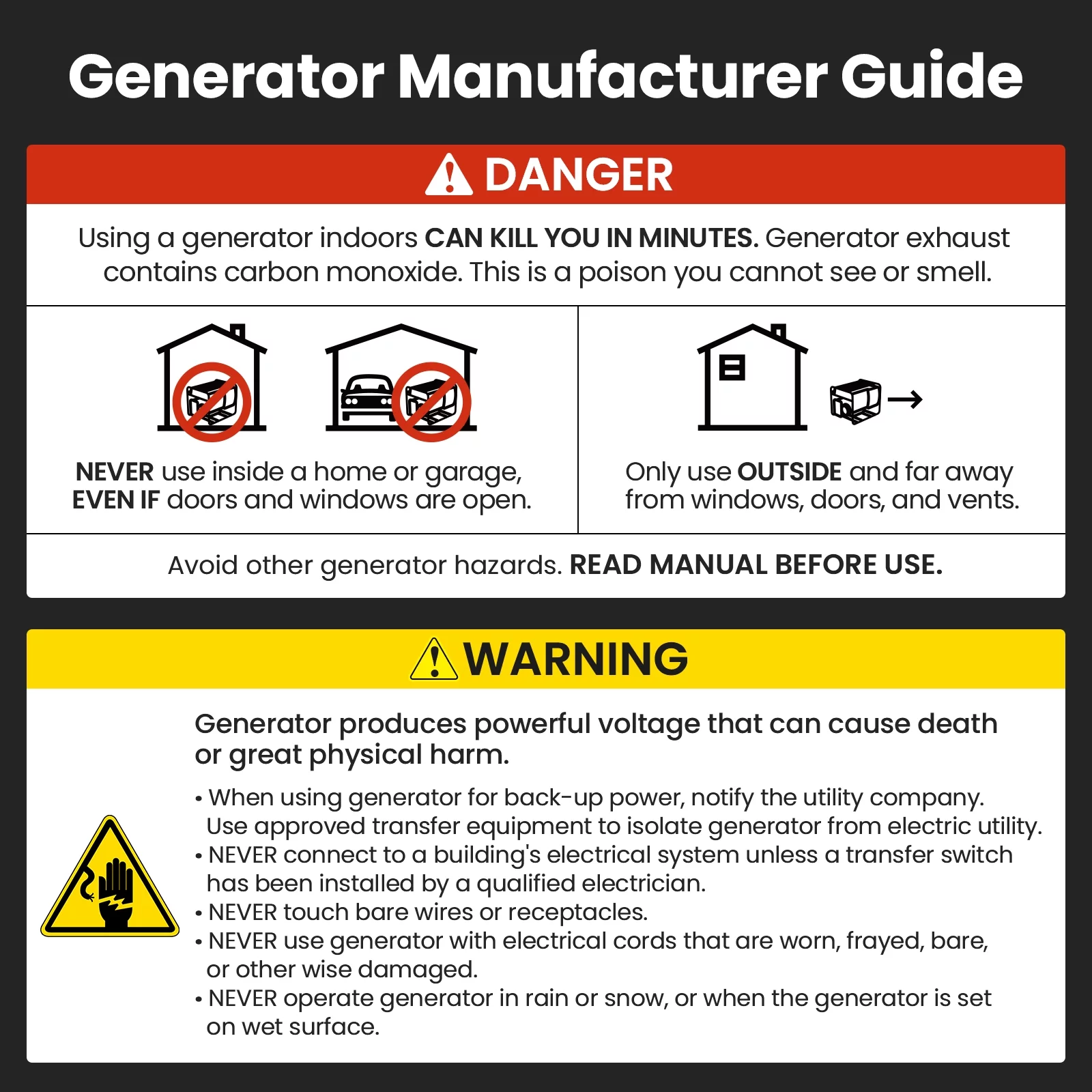 Power Equipment 3500 Watt Rated Super Quiet Suitcase Inverter Generator for Camping Rv Travel Outdoor Party