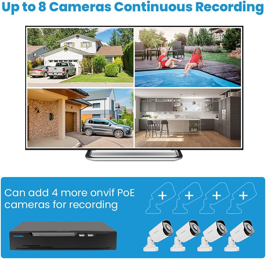 VEEZOOM 4K NVR 8 Channel, Pre-Installed 2TB Hard Drive NVR Recorders, Supports 4K/5MP/4MP/3MP/1080P PoE Cameras, 24/7 Video Surveillance Home Security Camera System, up to 12TB HDD Capacity