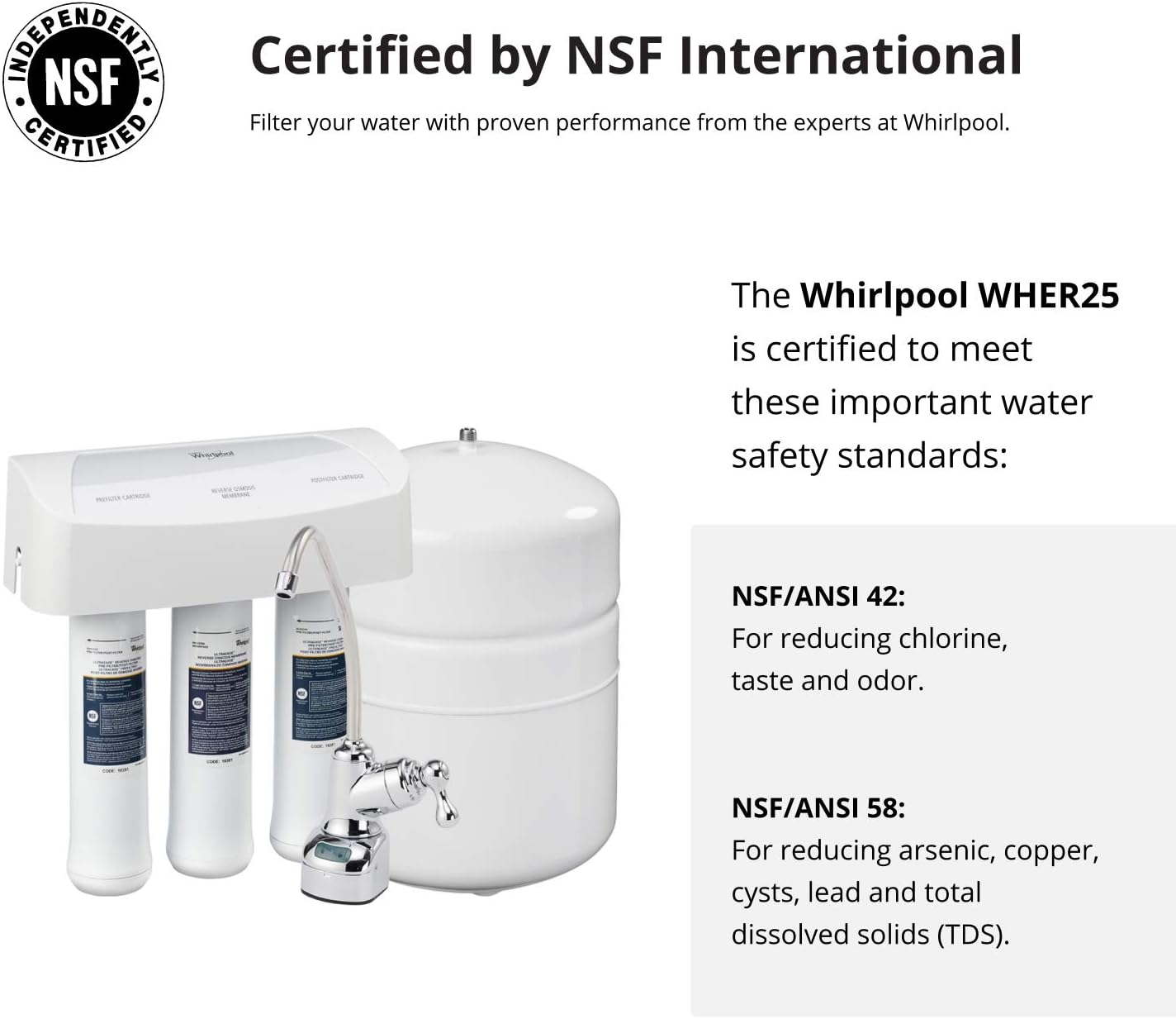 Whirlpool WHER25 Reverse Osmosis (RO) Filtration System With Chrome Faucet | Extra Long Life | Easy To Replace UltraEase Filter Cartridges, White