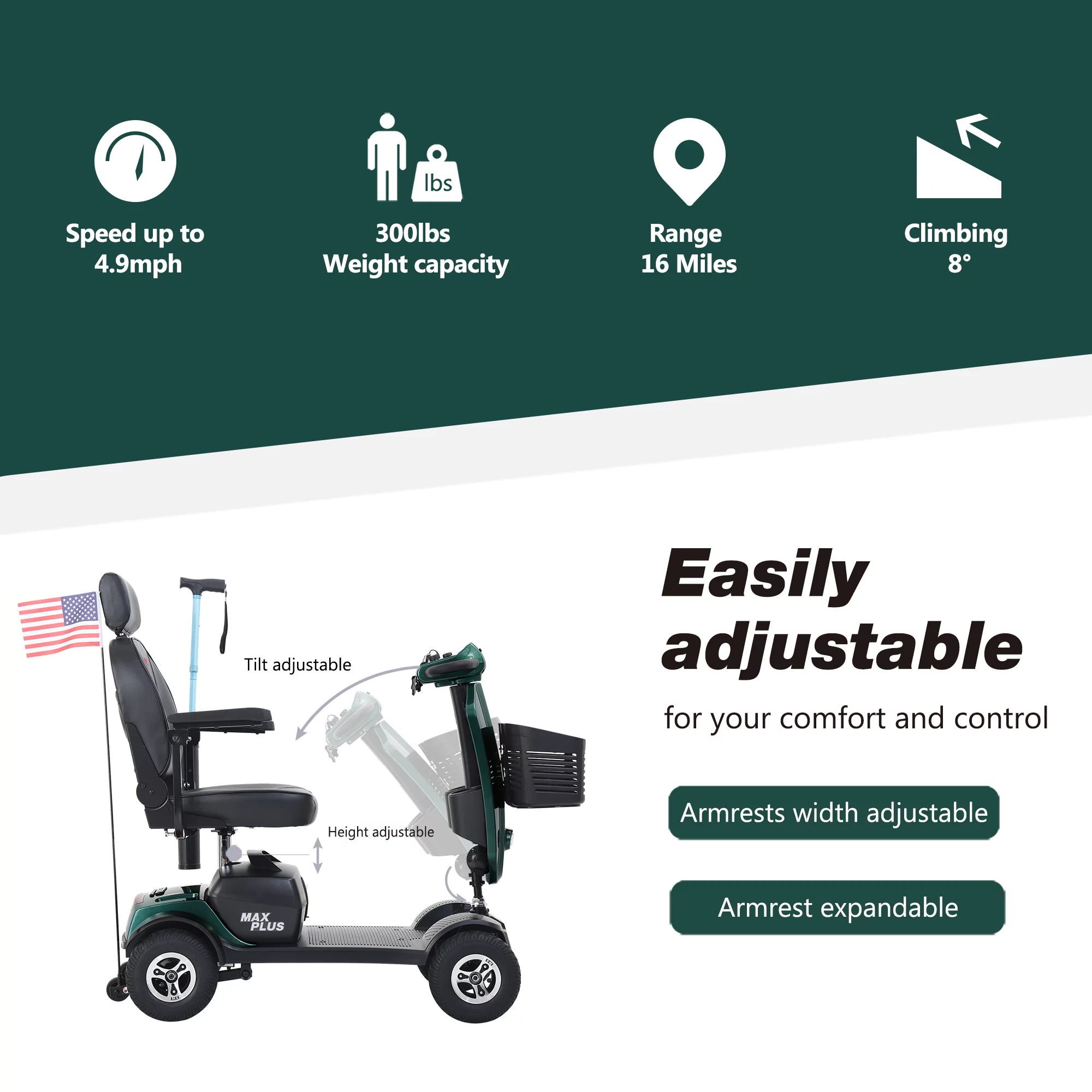Metro Mobility Senior Scooter Folding Scooter 4 Wheel Scooter with USB Port Purple