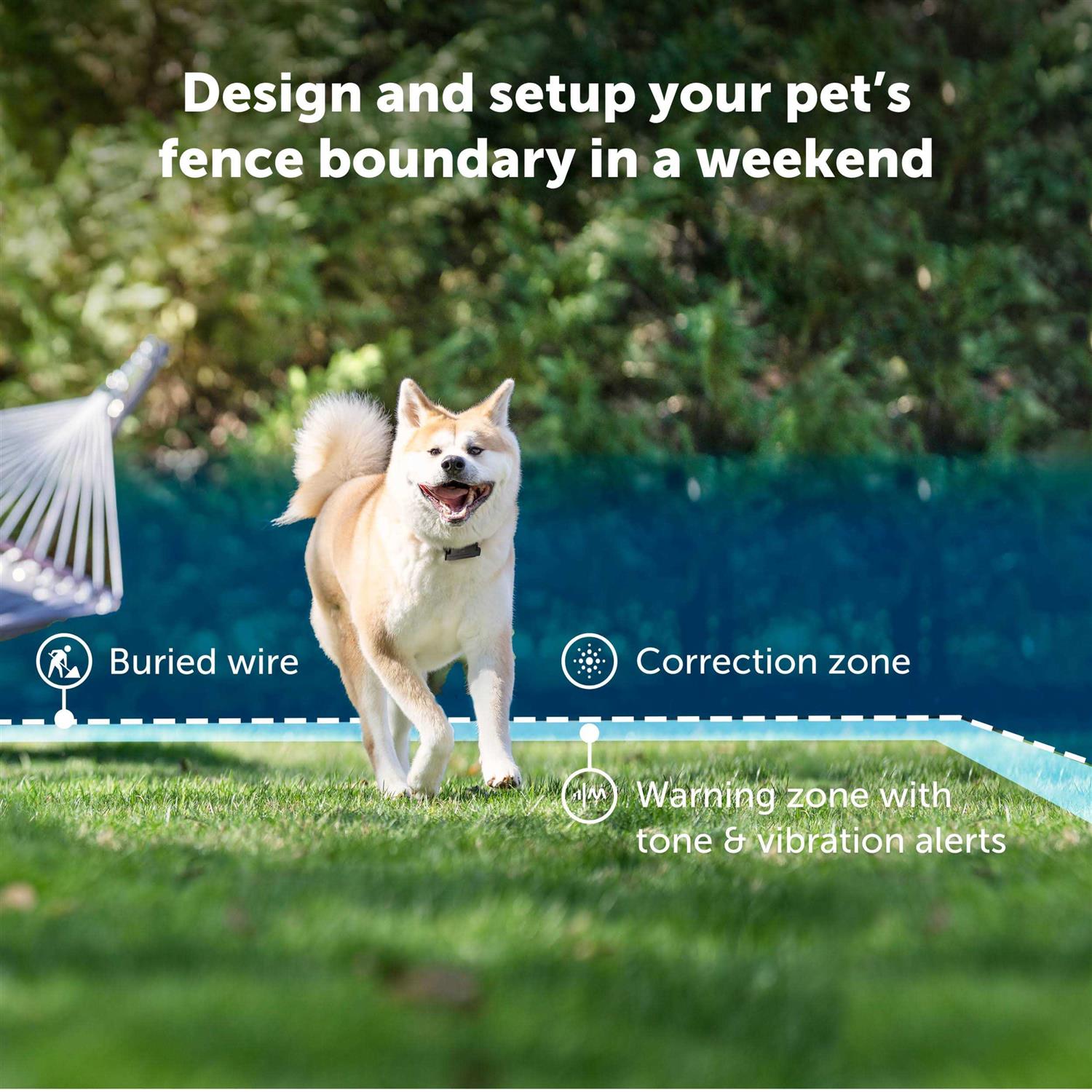 PetSafe In-Ground Stubborn Dog Fence - Pet Supplies online store