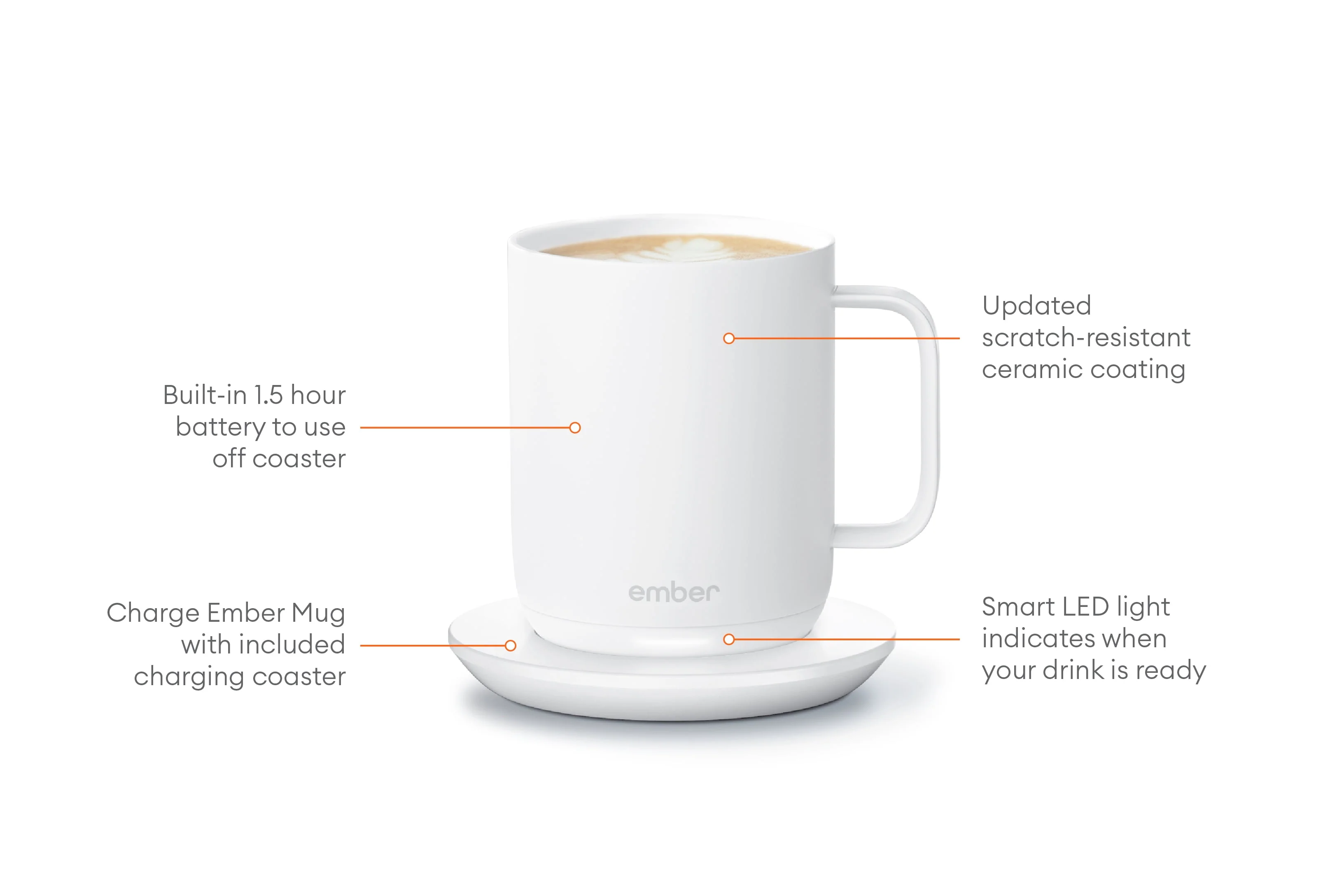 Ember Temperature Control Smart Mug 2, 10 oz, Black 1.5-hr Battery Life App Controlled Heated Coffee Mug Improved Design