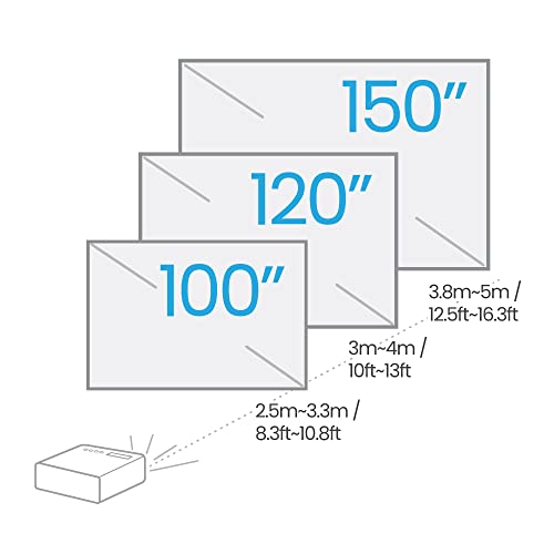 BenQ 4K Home Theater Projector