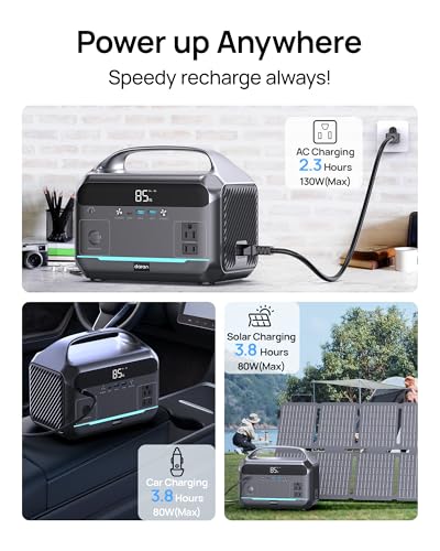 Portable Power Station 300W (600W Surge), 192Wh (60,000mAh) Solar Generator, LiFeP04 Battery with AC & DC Outlets, Power Bank Station for Outdoor Camping, Traveling, Home & Emergency (Solar Optional)