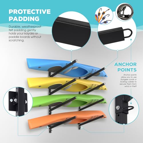 Adjustable Kayak Storage Rack, Freestanding Sup Storage Stand, Weatherproof Canoe Holder, Heavy Duty Paddleboard Bracket, Surfboard Bracket for Indoor, Outdoor, Garage, Shed, Dock