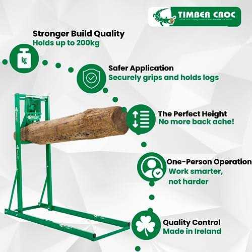 Timber Croc Logging Saw Horse Steel Log Holder for Cutting Wood