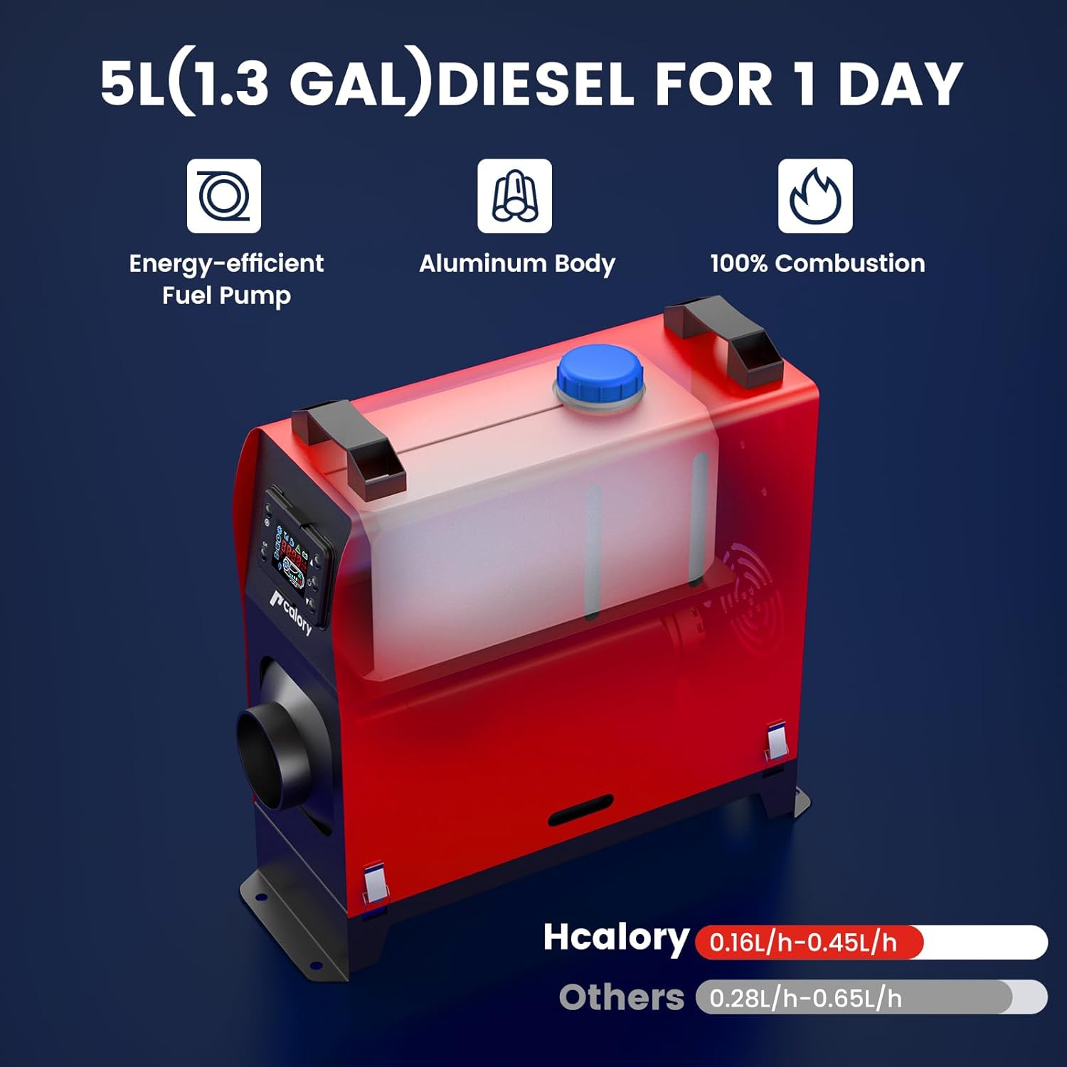 HCALORY 12V 8KW Diesel Heater All-in-one Car Heater Single Hole with Remote Control Digital Monitor for Car Trucks Boat Bus RV and Trailer, Red