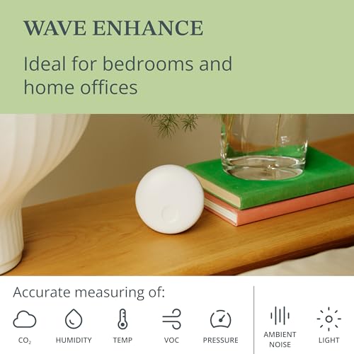 Airthings 2960 View Plus - Battery Powered Radon & Air Quality Monitor (PM, CO2, VOC, Humidity, Temp, Pressure)