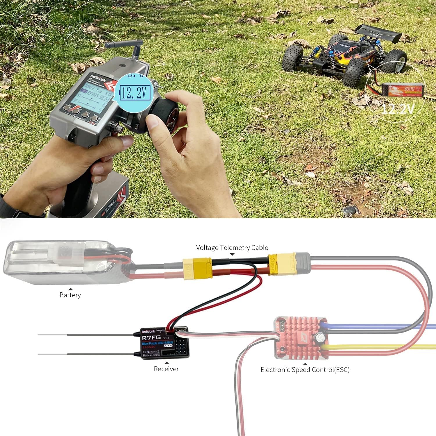 Radiolink RC6GS V2 6CH RC Transmitter and Receiver R7FG 2.4g Gyro and Two-Way Transmission Telemetry Receiver Radio Remote Controller for RC Crawler Cars Boats (600m)