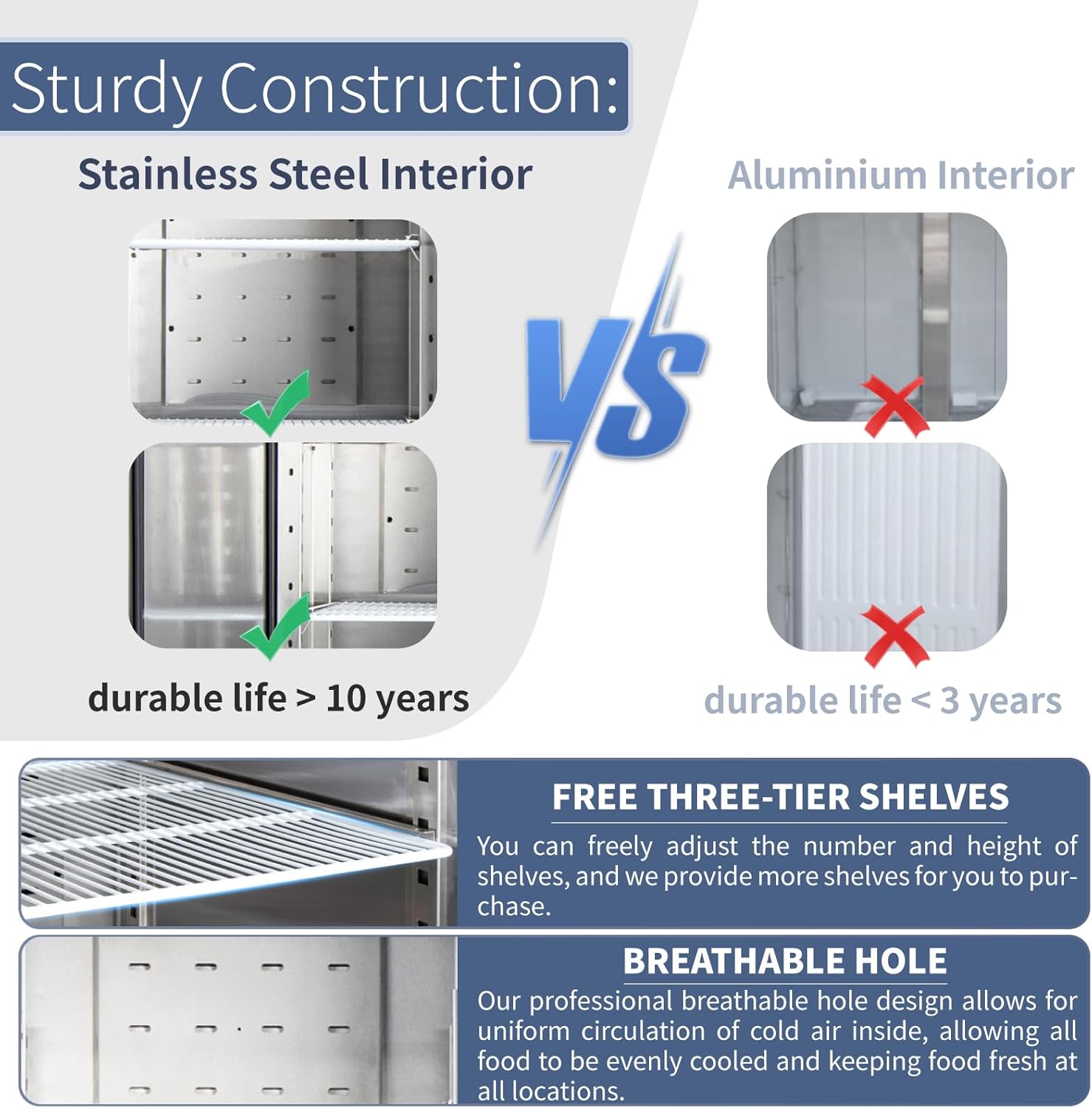 54"Commercial Freezer with 2 Solid Door Reach-in 49 Cu.ft Stainless Steel Commercial Freezer Fan Cooling for Restuarant, Bar, Shop, etc