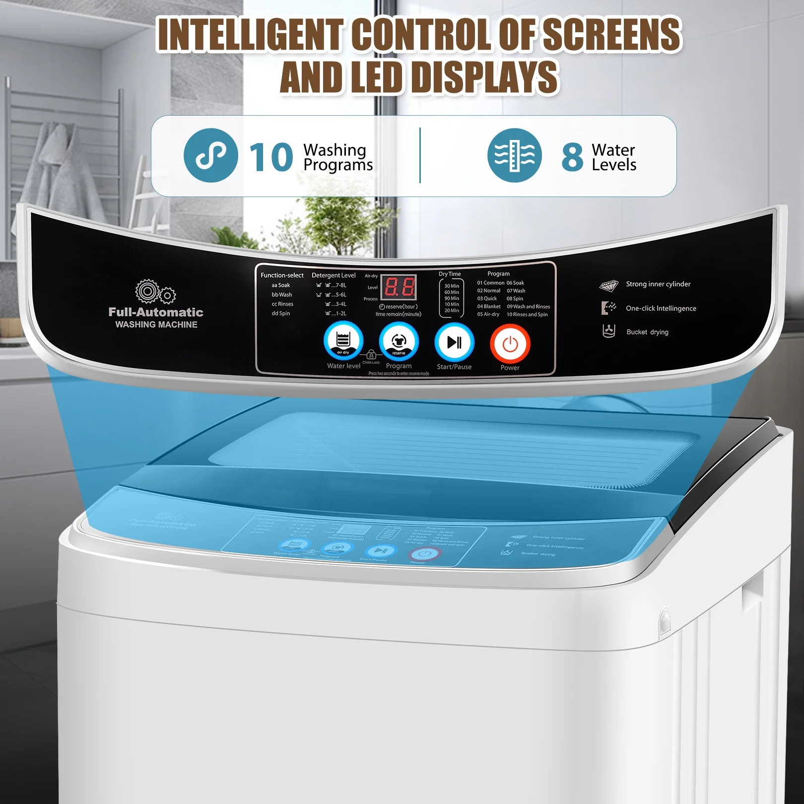 Qhomic Portable Washing Machine, 17.8 lbs Fully Automatic Compact Washer, 10 Wash Programs, 2.4 Cu.ft Washer and Dryer Combo with Dump Pump and with Glass Top, Ideal for Apartments, RVs and Camping