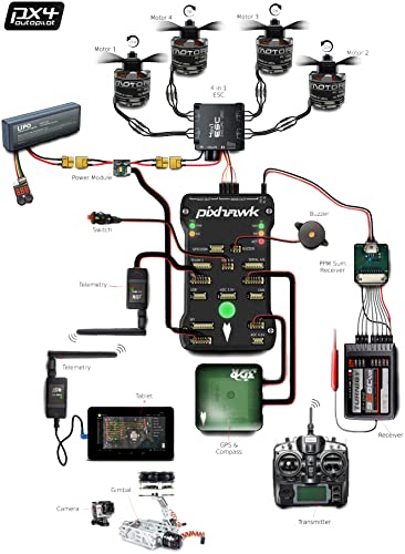 HAWK'S WORK F450 Drone Kit to build, DIY Quadcopter Set, Frame + Pixhawk + GPS + Power Module + ESC + Brushless Motor + Prop + Battery + RC Transmitter & Receiver + Accessory + Guild Book & Video (A)