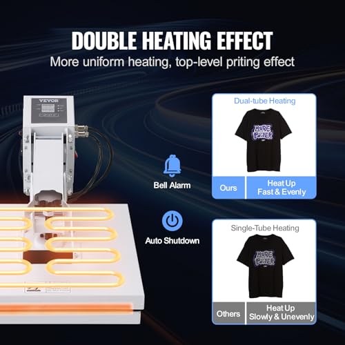 VEVOR Heat Press, Heat Press Machine for T-Shirt, Fast Heating, High Pressure Heat Press 15x15, Power Digital Industrial Sublimation Printer for Heat Transfer Vinyl, Easy to Use, White