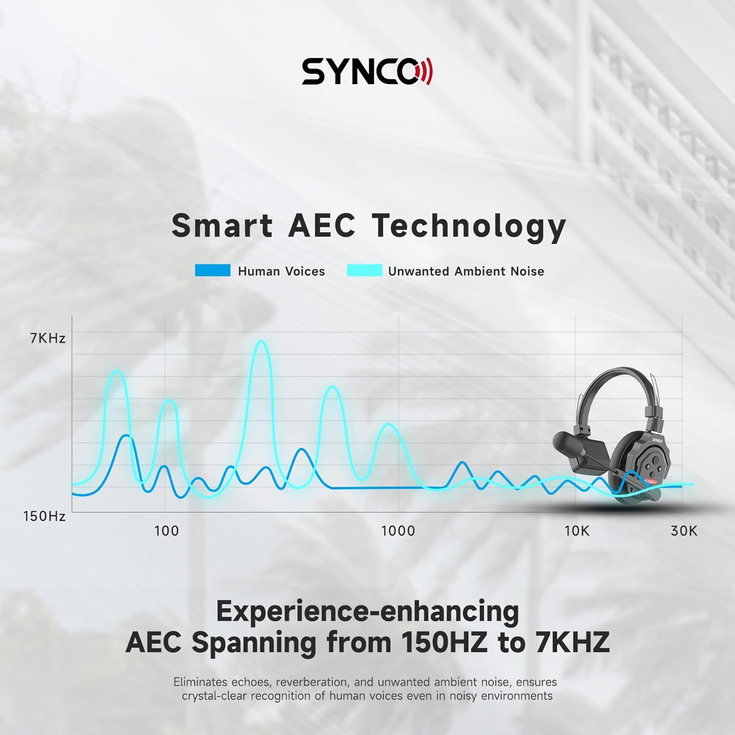 SYNCO XTalk X2 2.4GHz Wireless Headset with Microphone Intercom System Random Master Device Design for Movie Shoot Live Show Stage Performance (2PCS)