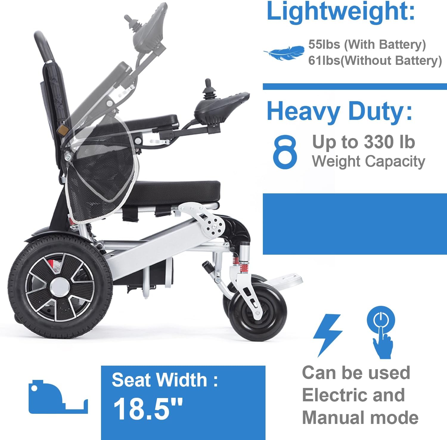 Lightweight Foldable Motorized Wheelchair for Senior,Intelligent Lightweight Foldable Electric Wheelchair,Long Range Motorized Wheelchair,Portable Power Wheelchair-20mi Cruise Range-Travel Size