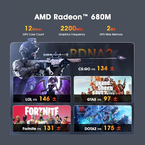 Mini PC N100 Intel 12th Mini Computers Windows 11 Pro 16GB DDR4 RAM 512GB PCIe x1 SSD, 4K 60HZ Triple Displays by Dual HDMI+Type-C, 6W TDP Quiet Mini PC, WIFI5, Office, Education