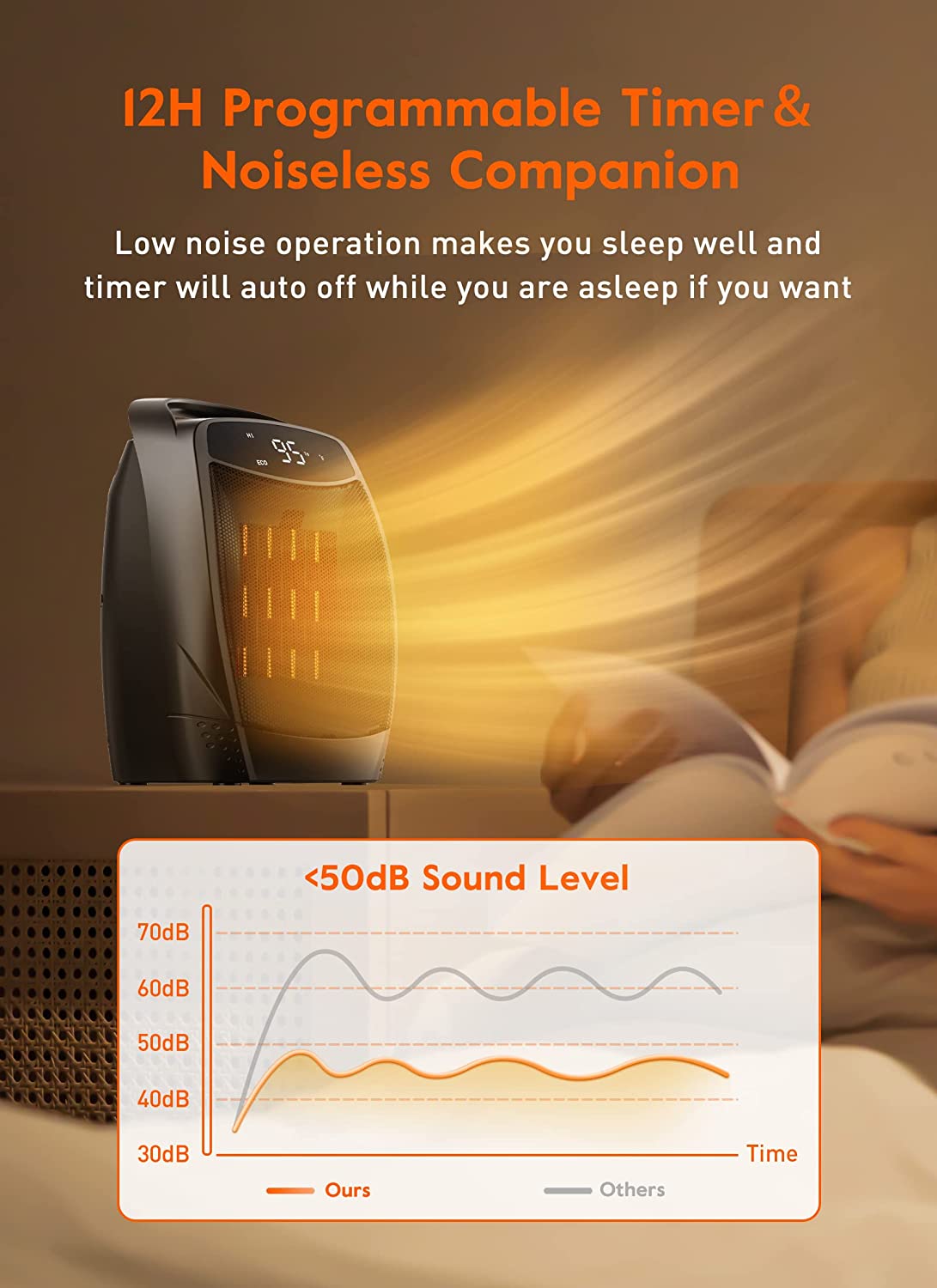 Portable Space Heater, 1500W Personal Electric Heater with Timer, 4 Modes Quiet Heater, Overheating & Tip-Over Protection 1s Fast Heating Small Heater for Indoor Use, Office, Bedroom, Black