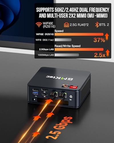 GMKtec Gaming PC, K11 AMD Ryzen 9 8945HS(8C/16T, Up to 5.2GHz), 32GB DDR5 RAM 1TB Mini PC Desktop Computer, Oculink, Dual NIC 2.5GbE LAN, HDMI/DisplayPort/USB4*2