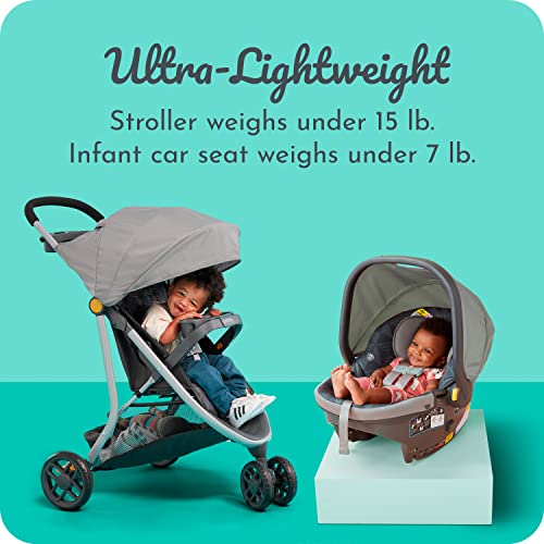 Century Stroll On 3-Wheel 2-in-1 Lightweight Travel System | Infant Car Seat and Stroller Combo