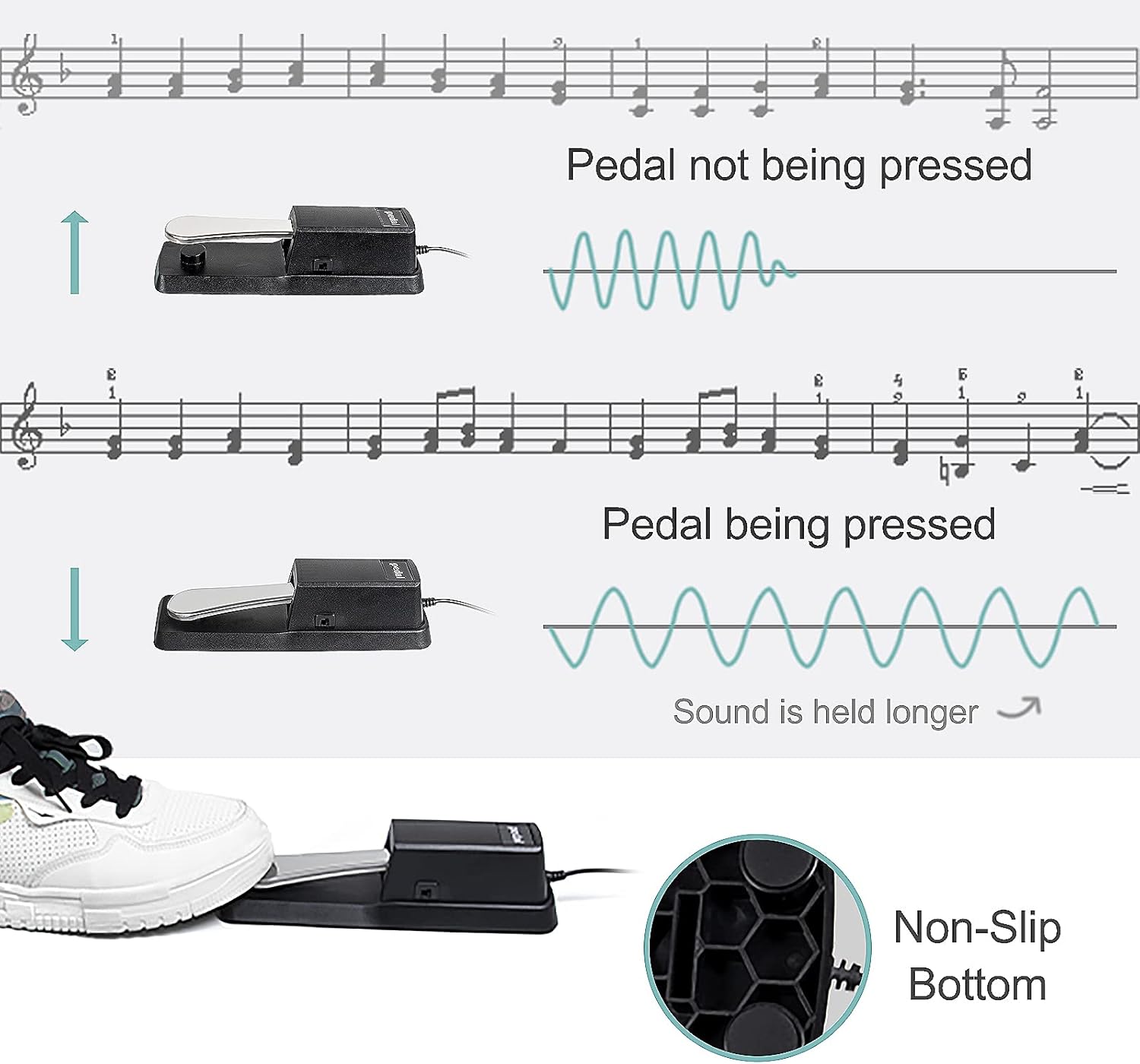Digital Piano Keyboard 88 Keys, AKLOT Electric Piano Portable Semi-Weighted Full Size with Sustain Pedal Power Supply for Beginner Adults Practice