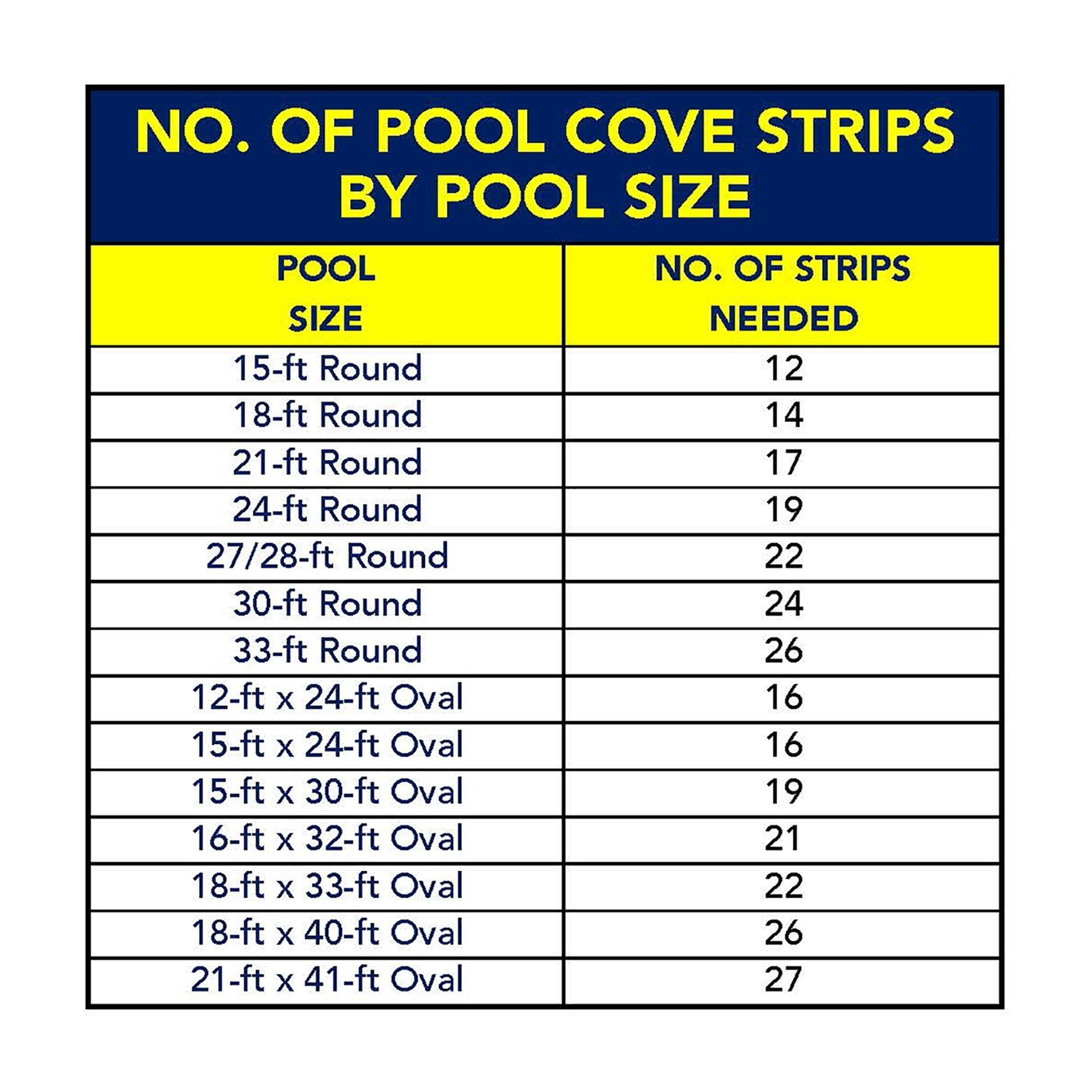 Gladon Premium 48-in Peel u0026 Stick Above Ground Pool Cove - 24 Pack