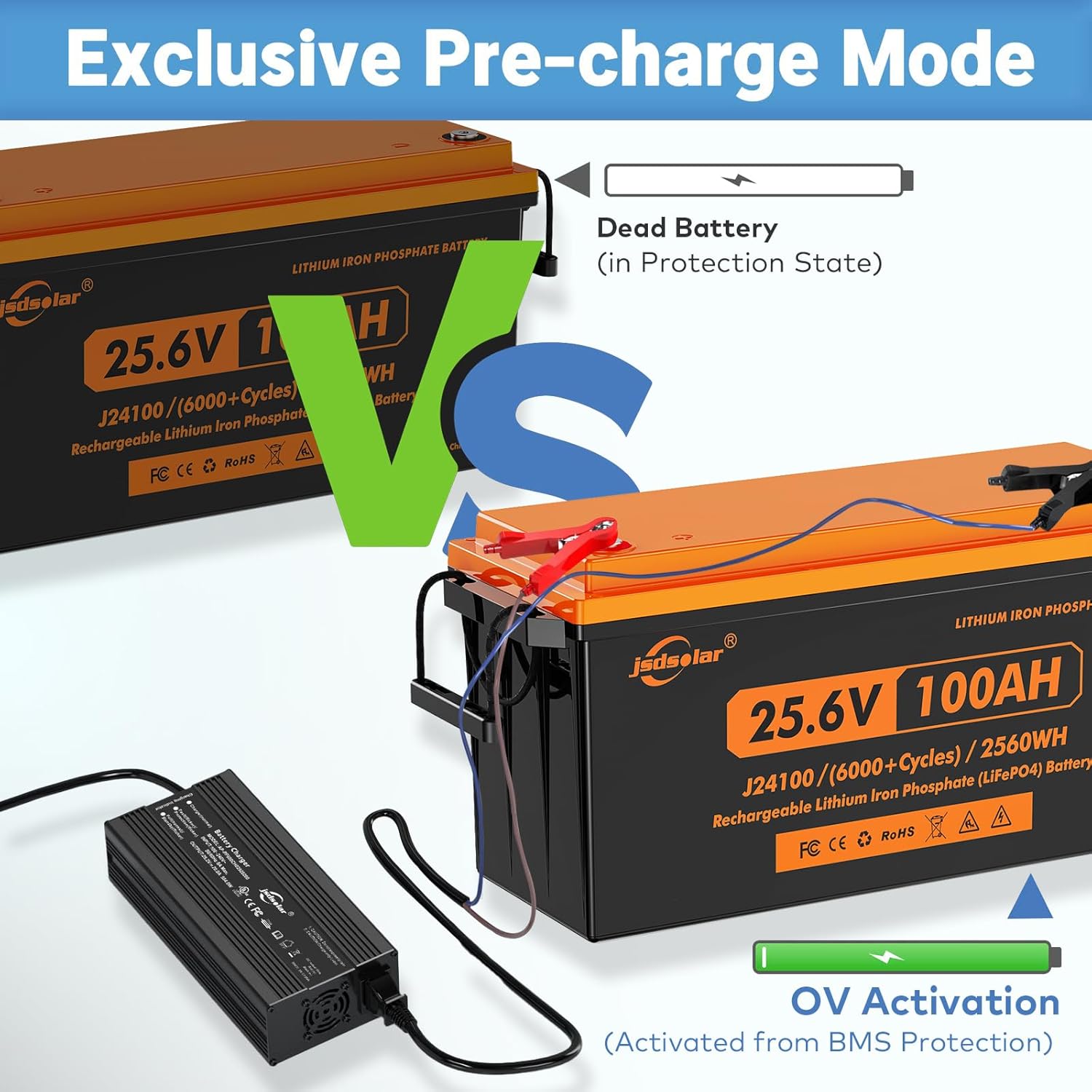 24V 20A Lithium Battery Charger LiFePO4 Battery Charger AC-DC Smart Charger with Anderson Connector LED Indicator Special for Lithium LiFePO4 Deep Cycle Rechargeable Batteries of Boat, RV