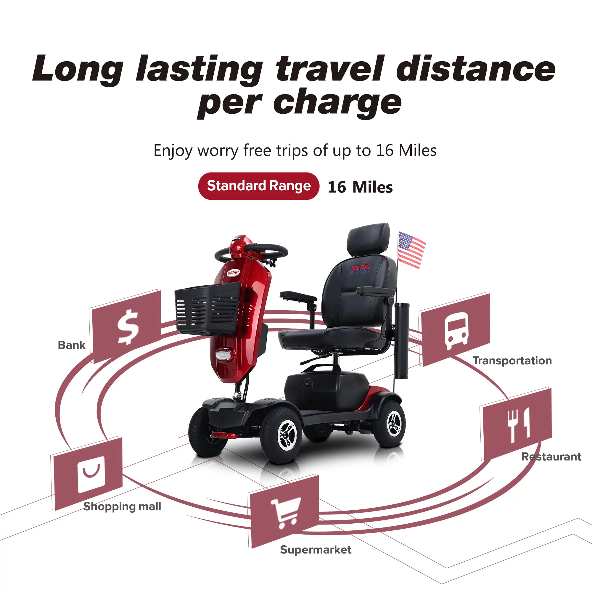 Metro Mobility Senior Scooter Folding Scooter 4 Wheel Scooter with USB Port Purple
