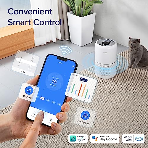 LEVOIT Air Purifier