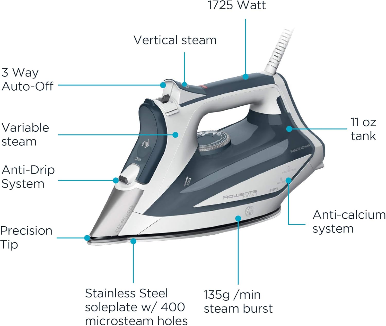 Rowenta Pro Master Stainless Steel Soleplate Steam Iron & Focus Stainless Steel Soleplate Steam Iron