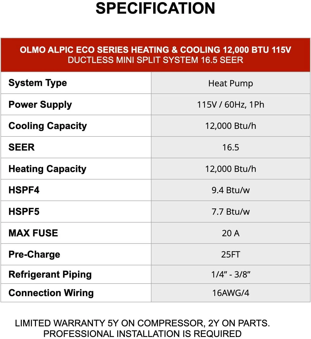OLMO 9000 BTU 115V Wall Mounted Mini Split Heat Pump Air Conditioner With 16ft Kit Cover 400 Sq Ft