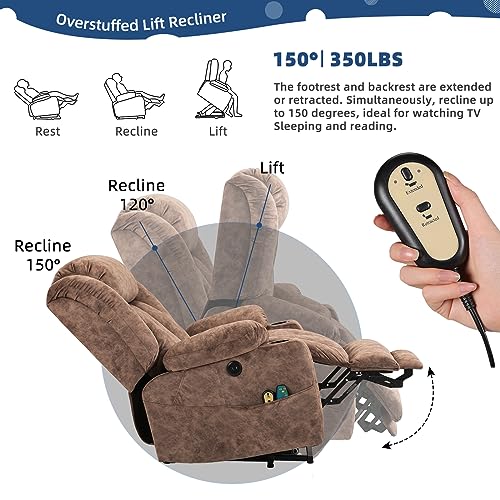 Large Electric Power Lift Recliner Chair with Extended Footrest for Elderly Big Man, Overstuffed Wide Massage Lounge Chairs with Heat, 2 Cup Holders, Side Pockets & USB Ports, Fabric Gray