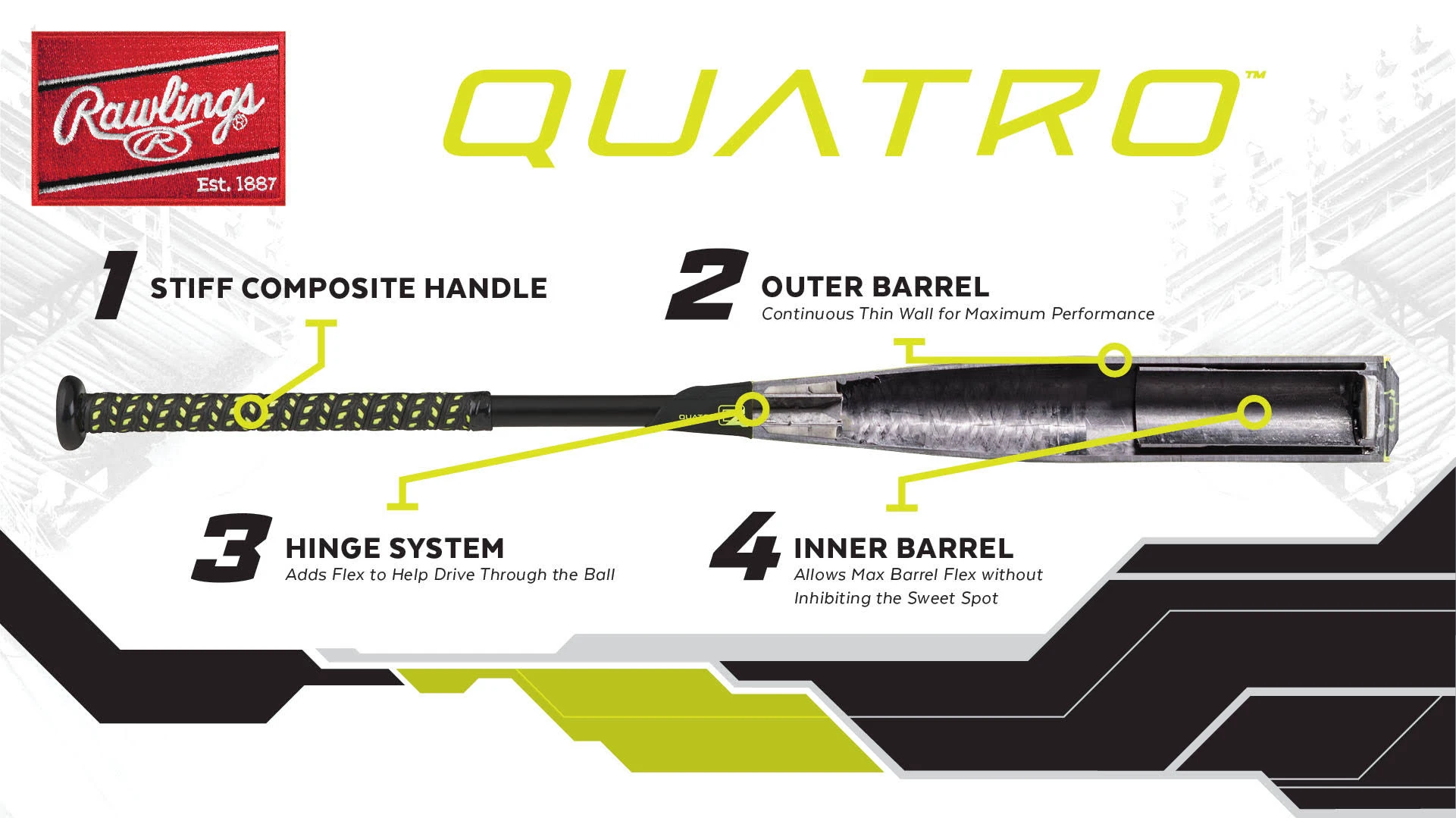 2018 Rawlings Quatro -10 USSSA Senior League Baseball Bat: UT8Q34
