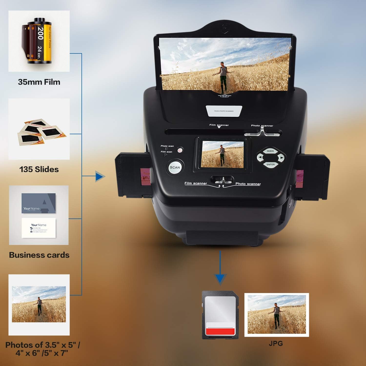 DIGITNOW All-in-One High Resolution 16MP Film Scanner, with 2.4" LCD Screen Converts 35mm/135slides&Negatives Film Scanner Photo, Name Card (Black)