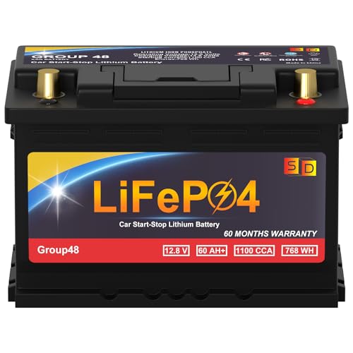 Lithium Car Battery Start and Stop, 12.8V 576WH Group 47 LiFePO4 Automotive Battery For Car, Starter Battery Plus Deep Cycle Performance, 36 Months Warranty