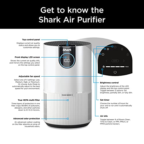 Shark Clean Sense Air Purifier