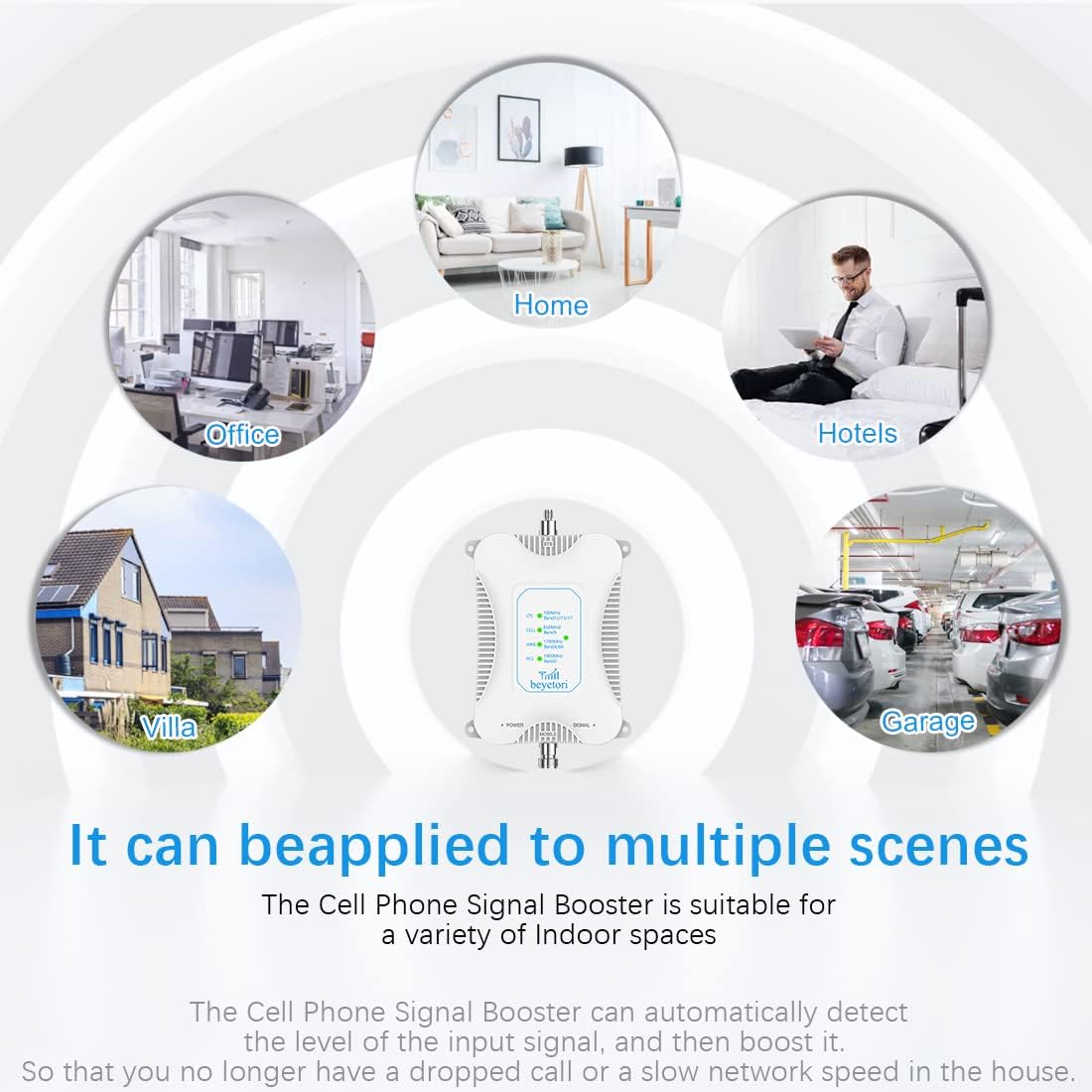 Cell Phone Signal Booster for Home GSM 3G 4G LTE 5G Cell Phone Booster Support All U.S. Carriers Verizon AT&T U.S. Cellular Sprint Straight Talk Cell Signal Amplifier Repeater Up to 4000 sq.ft