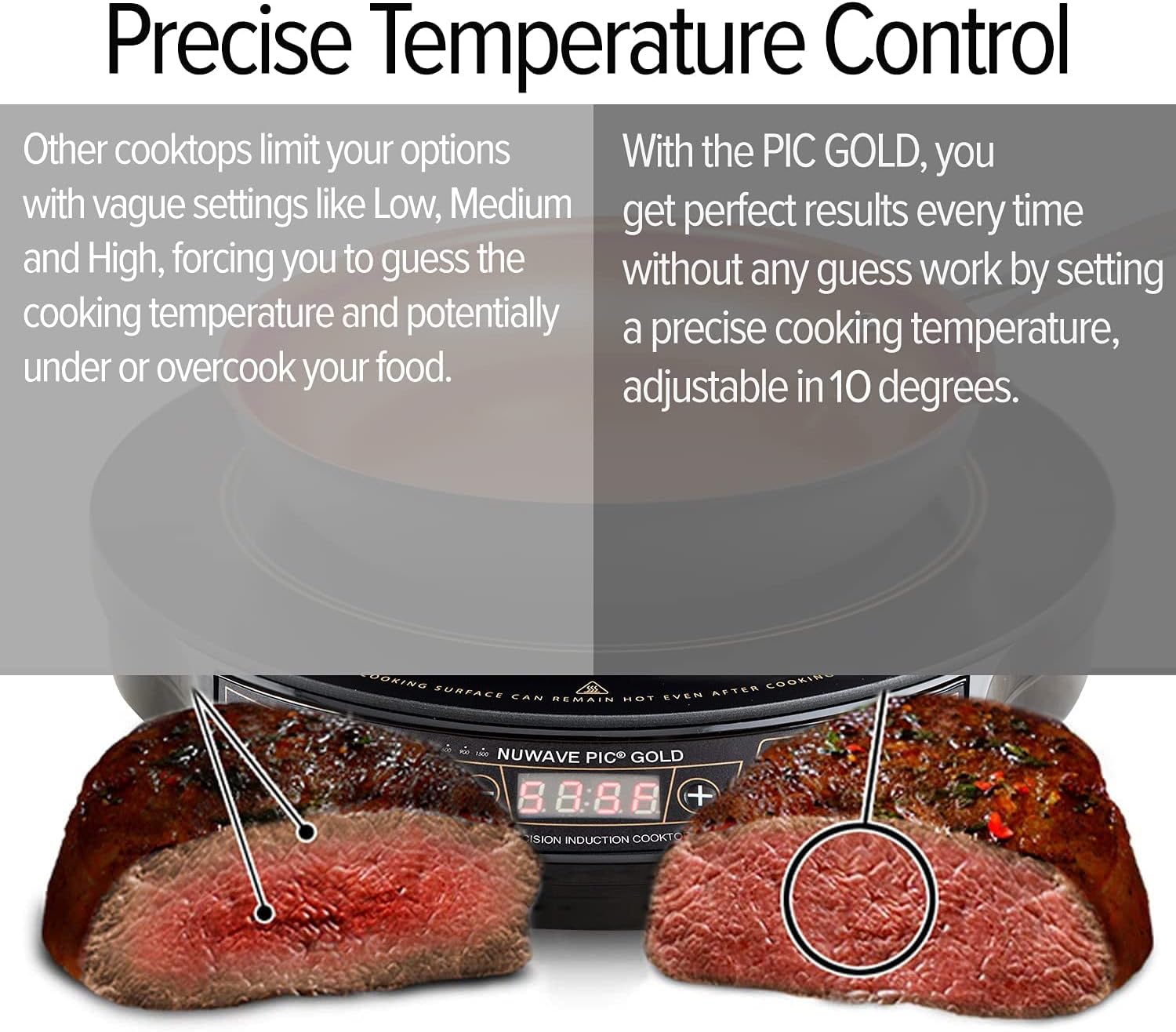 NUWAVE Gold Precision Induction Cooktop, Portable, Powerful with Large 8” Heating Coil, 52 Temperature Settings from 100°F to 575°F in 10°F Increments, 3 Wattage Settings 600, 900, and 1500 Watts, 12” Heat-Resistant Cooking Surface, Safe for Jumbo St