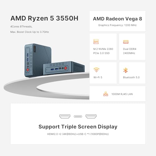 E2 Mini PC, Desktop Computers Ryzen 5 3550H, 16GB RAM 512GB NVMe SSD, Triple Display PC, USB-C & Dual HDMI Ports, Gigabit Ethernet, for Office, Business, School Work