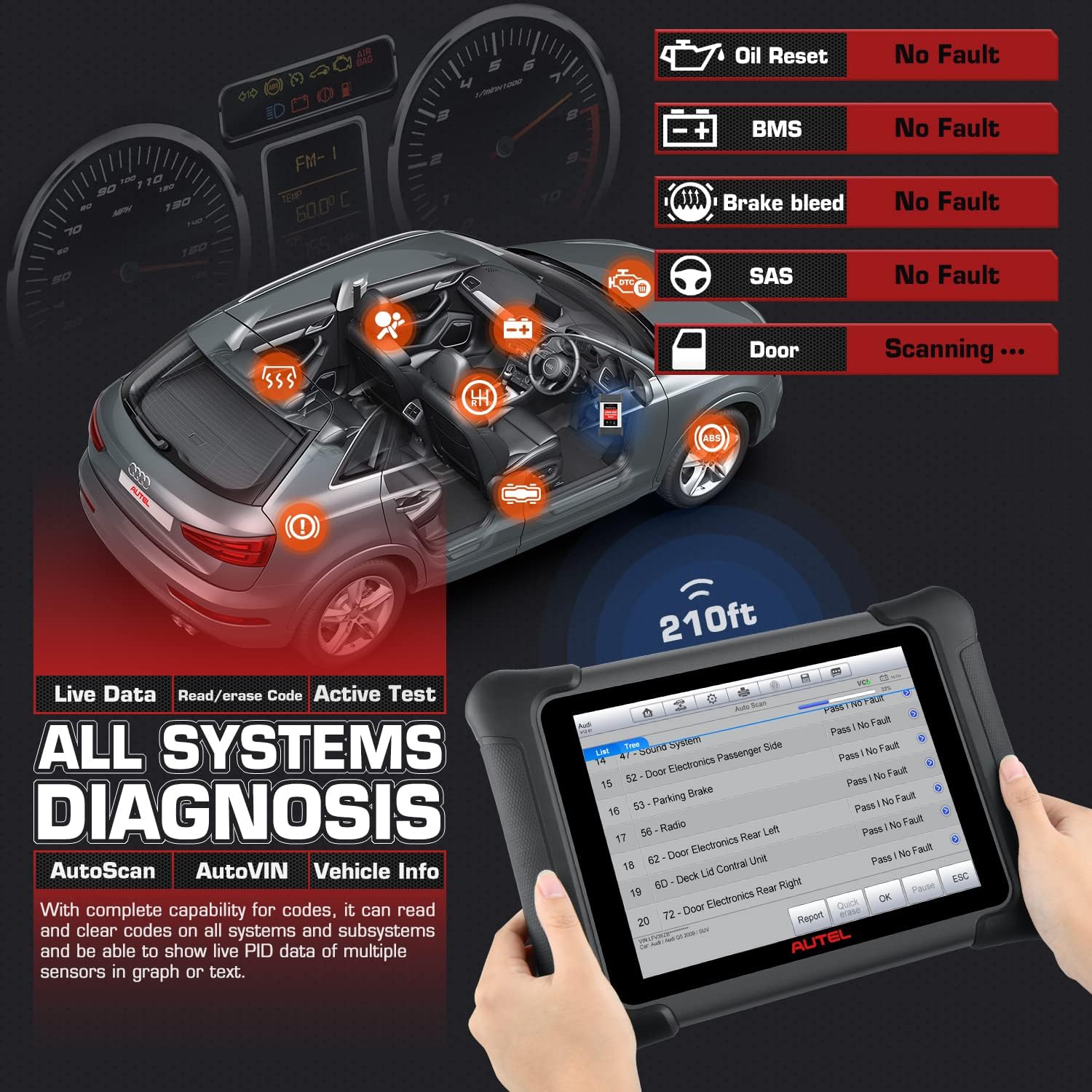 Autel Scanner MaxiSys Elite II, [with $60 MV108], 2022 Newer Model of MS Elite/ MS908S Pro/ MK908P, Hardware Same as Autel MS909, J2534 ECU Programming & Coding, Bi-Directional Control, 38+ Services