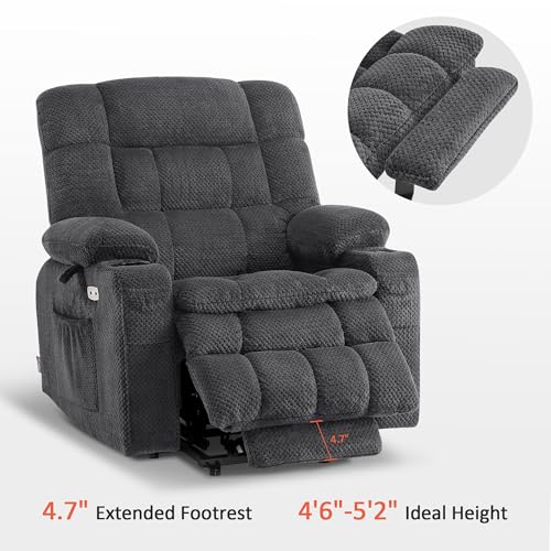 MCombo Dual Motor Power Lift Recliner Chair with Massage and Heat for Elderly People, Infinite Position, USB Ports, Cup Holders, Fabric 7890 (Medium-Regular, Burgundy)
