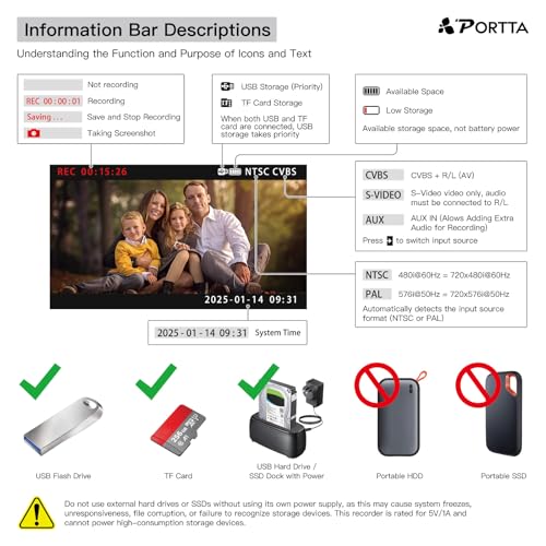 Portta VHS to Digital Converter, Video to Digital Recorder with Remote, Compatible with VHS, VCR, DVR, DVD, Hi8, Mini DV Players, Camcorder, Gaming Consoles (Tapes/DVD Player Not Included)