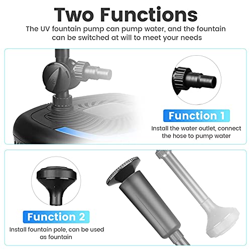 ANBULL Pond Filter Fountain Pump¡­