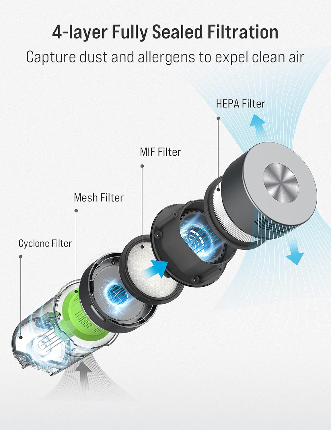 TOPPIN Cordless Stick Vacuum Cleaner - Perfect for Deep Clean Pet Hair, 24kPa Strong Suction, 40min Runtime, 8 in 1 Cordless Handheld Vacuum with Detachable Battery, 350W Brushless Motor
